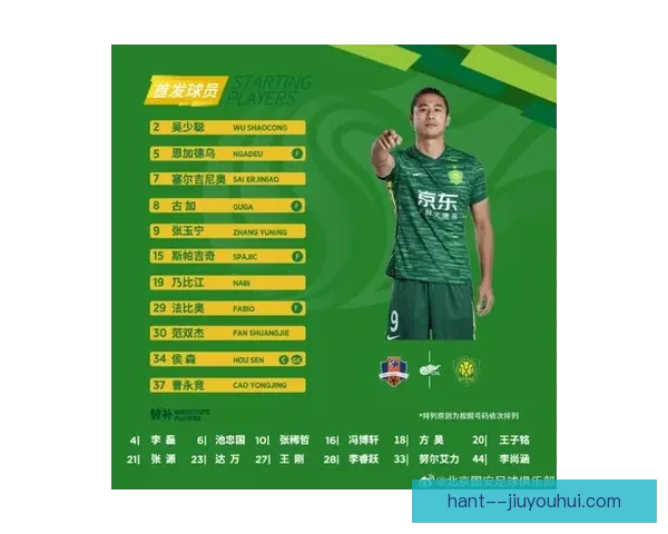 2026赛季中超震撼来袭 北京国安全程不败勇夺冠军荣光 2026赛季中超震撼来袭 北京国安全程不败勇夺冠军荣光