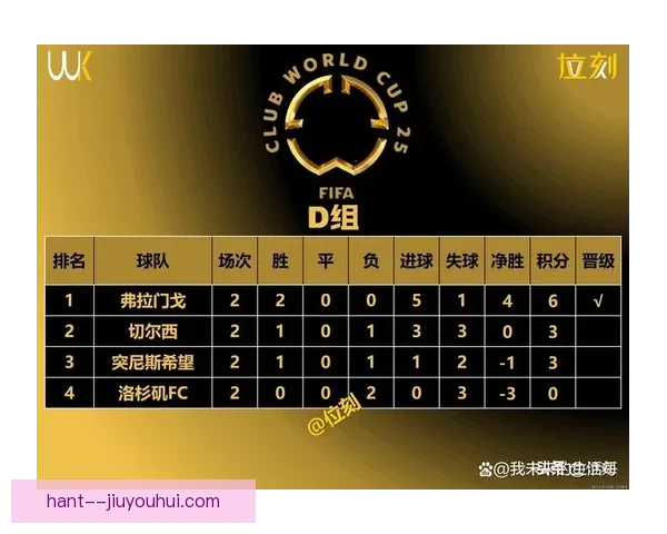 世界杯出线形势胶着 国家队关键球员状态起伏牵动转会风云未来格局